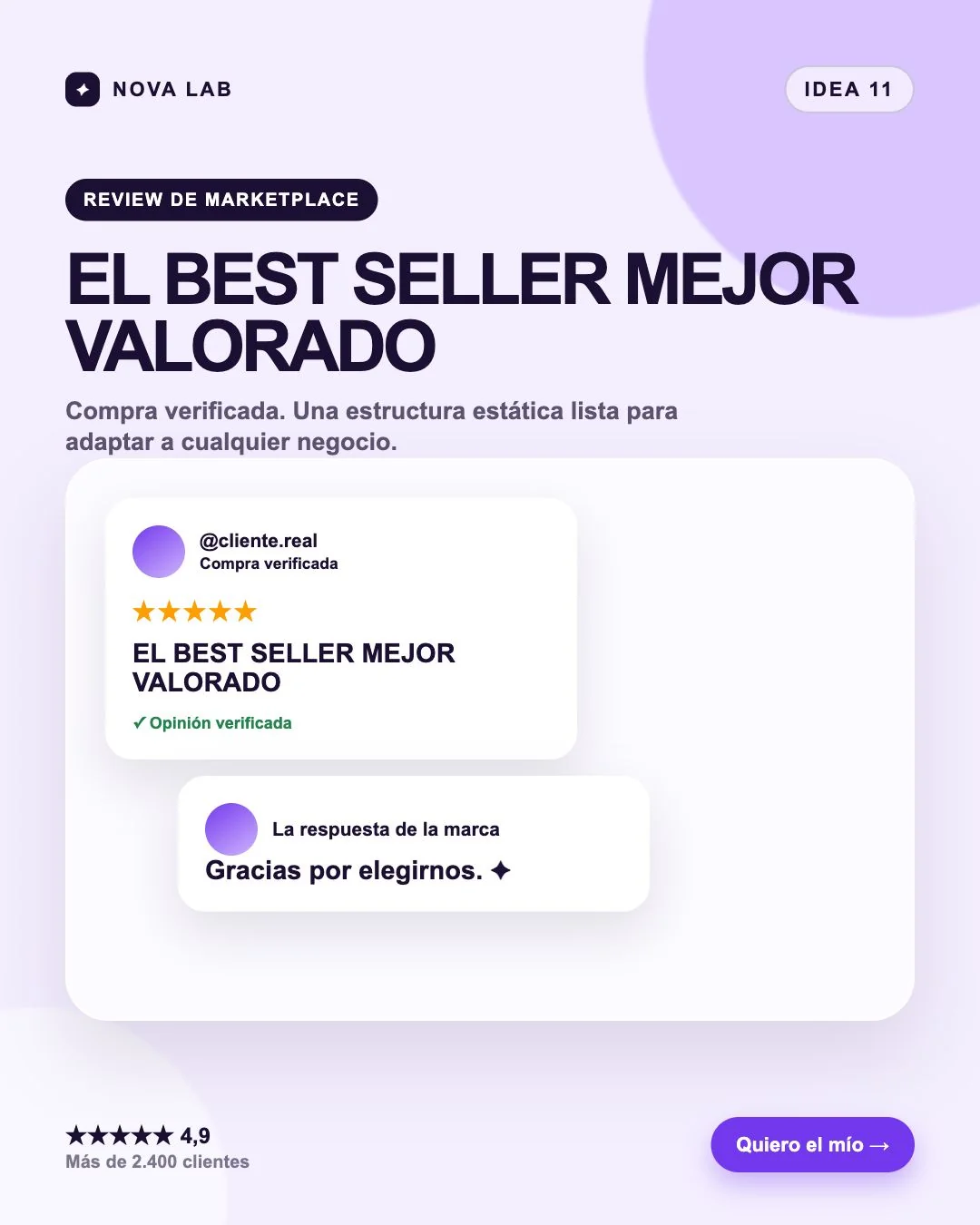 Estructura de anuncio estático: Review de marketplace