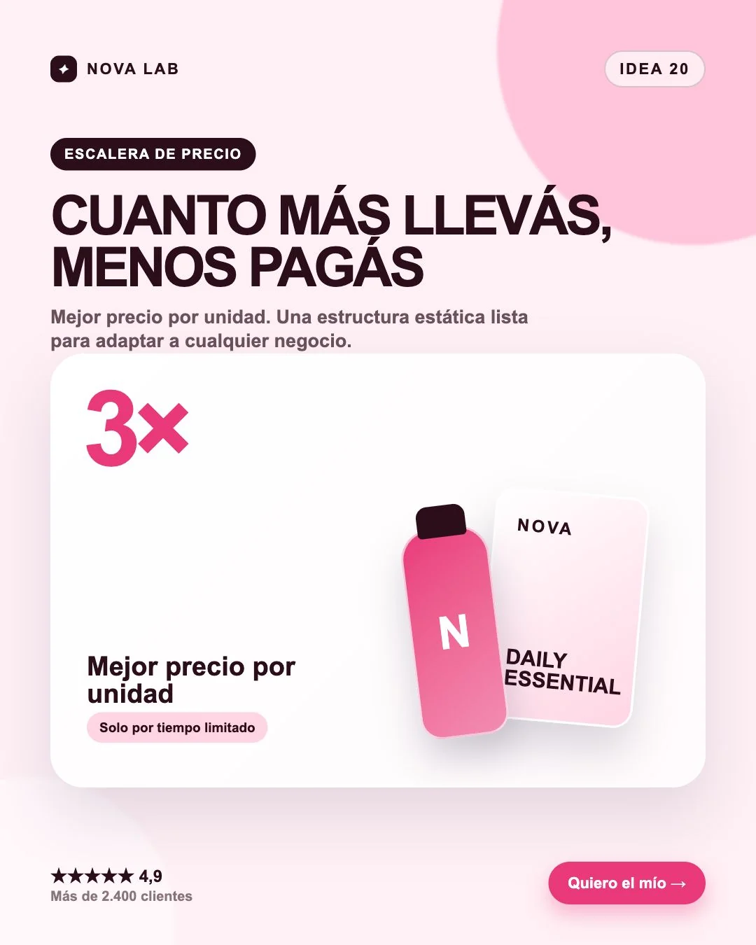 Estructura de anuncio estático: Escalera de precio