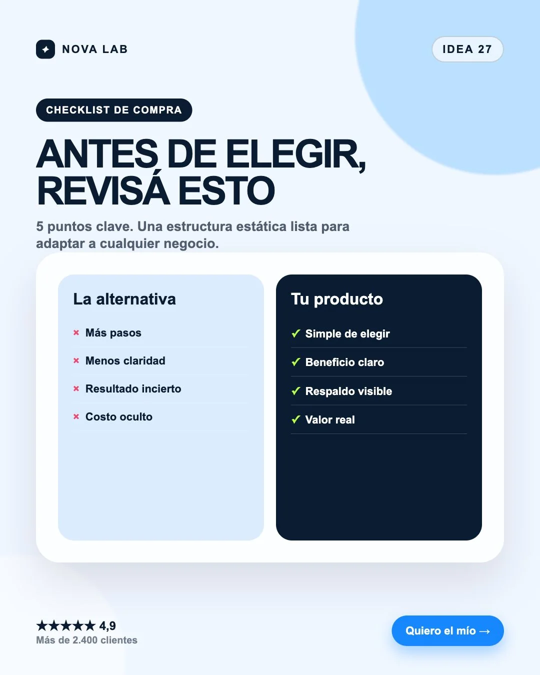 Estructura de anuncio estático: Checklist de compra