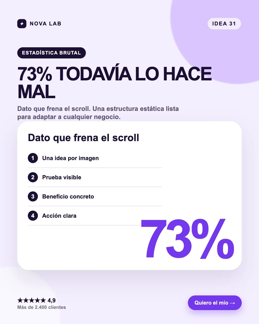 Estructura de anuncio estático: Estadística brutal