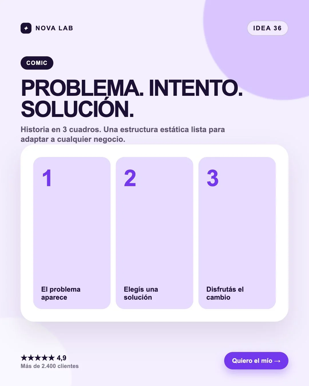 Estructura de anuncio estático: Comic