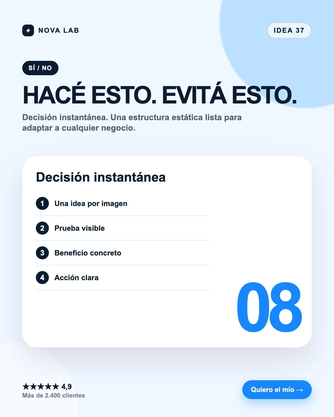 Estructura de anuncio estático: Sí / No