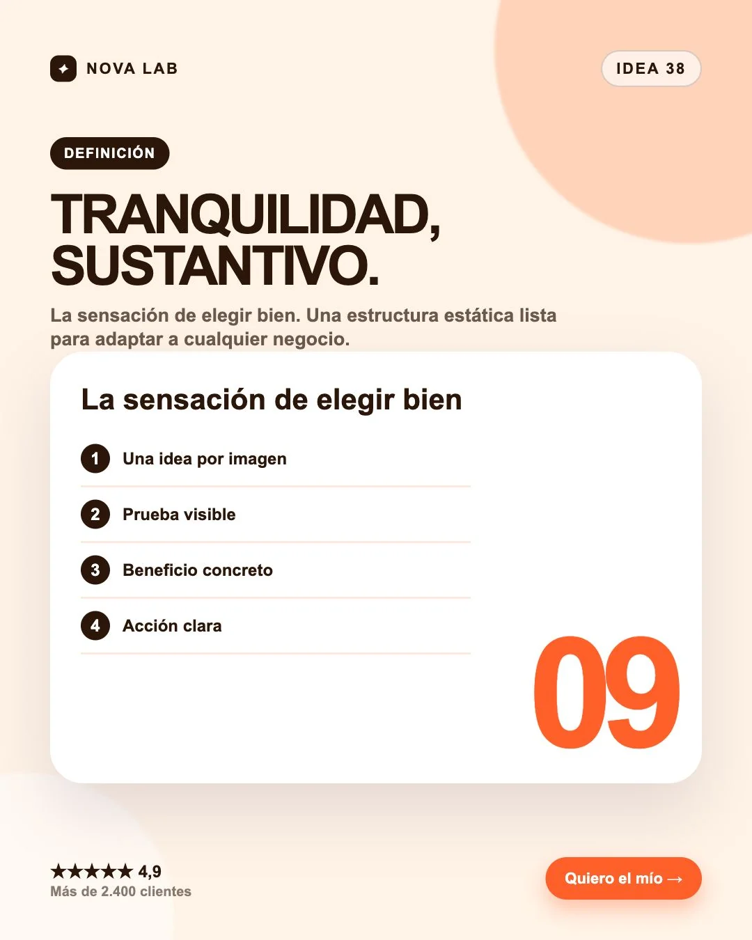 Estructura de anuncio estático: Definición