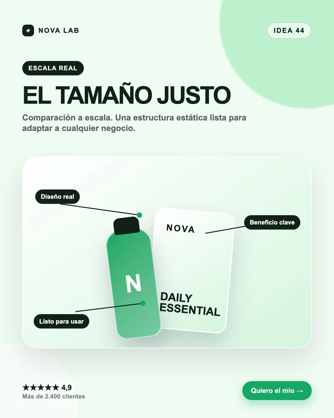 Estructura de anuncio estático: Escala real