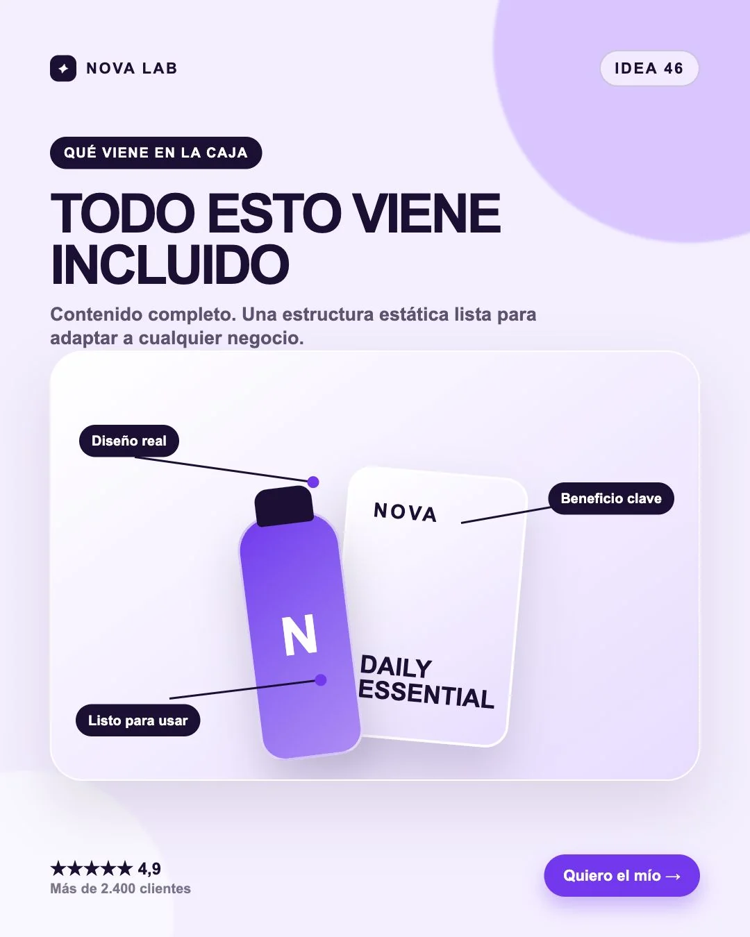 Estructura de anuncio estático: Qué viene en la caja