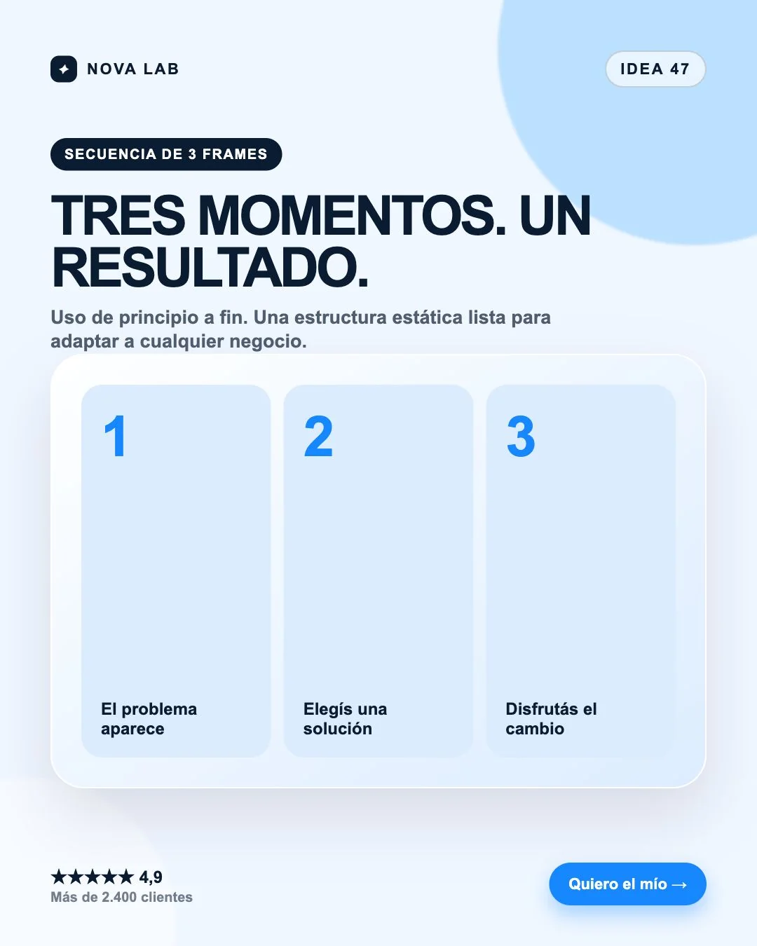 Estructura de anuncio estático: Secuencia de 3 frames