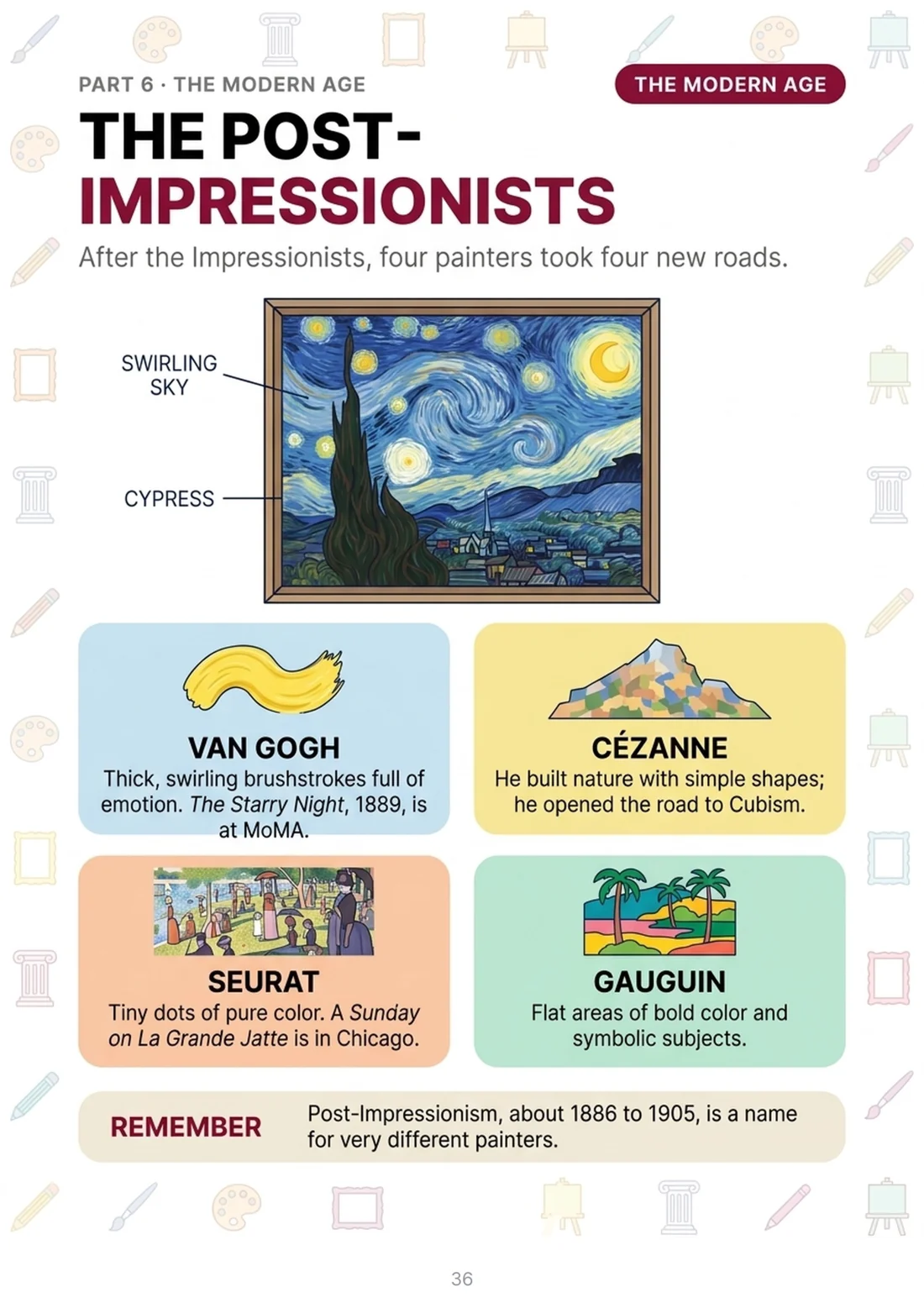 Post-Impressionism