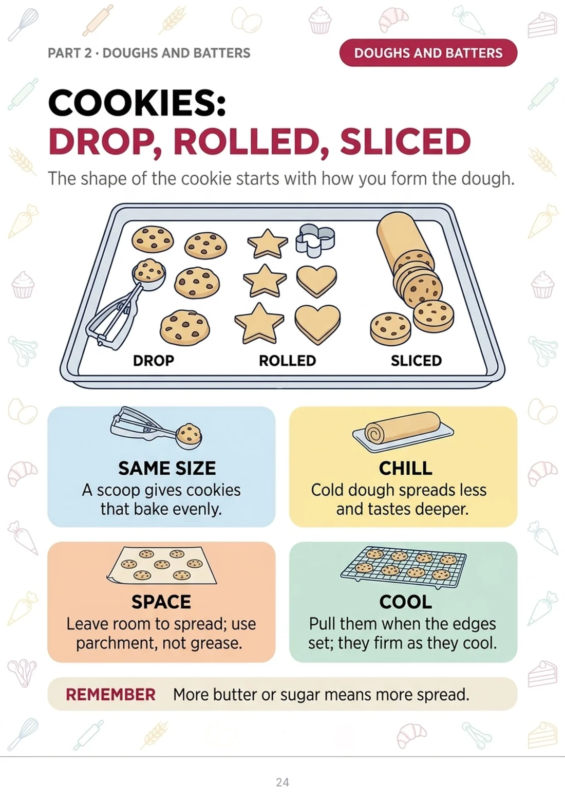 Cookies
