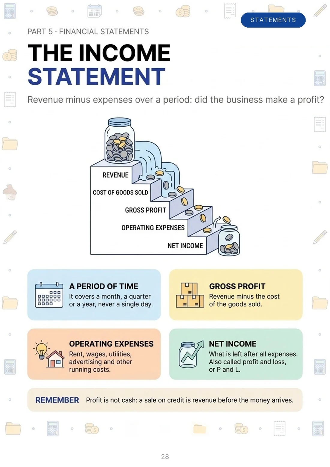 The income statement