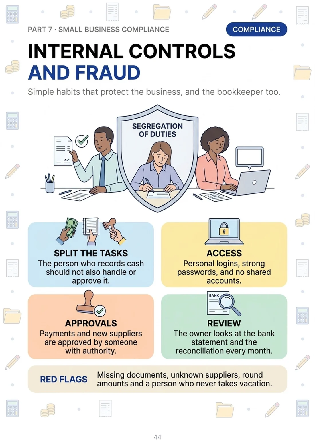 Internal controls and fraud