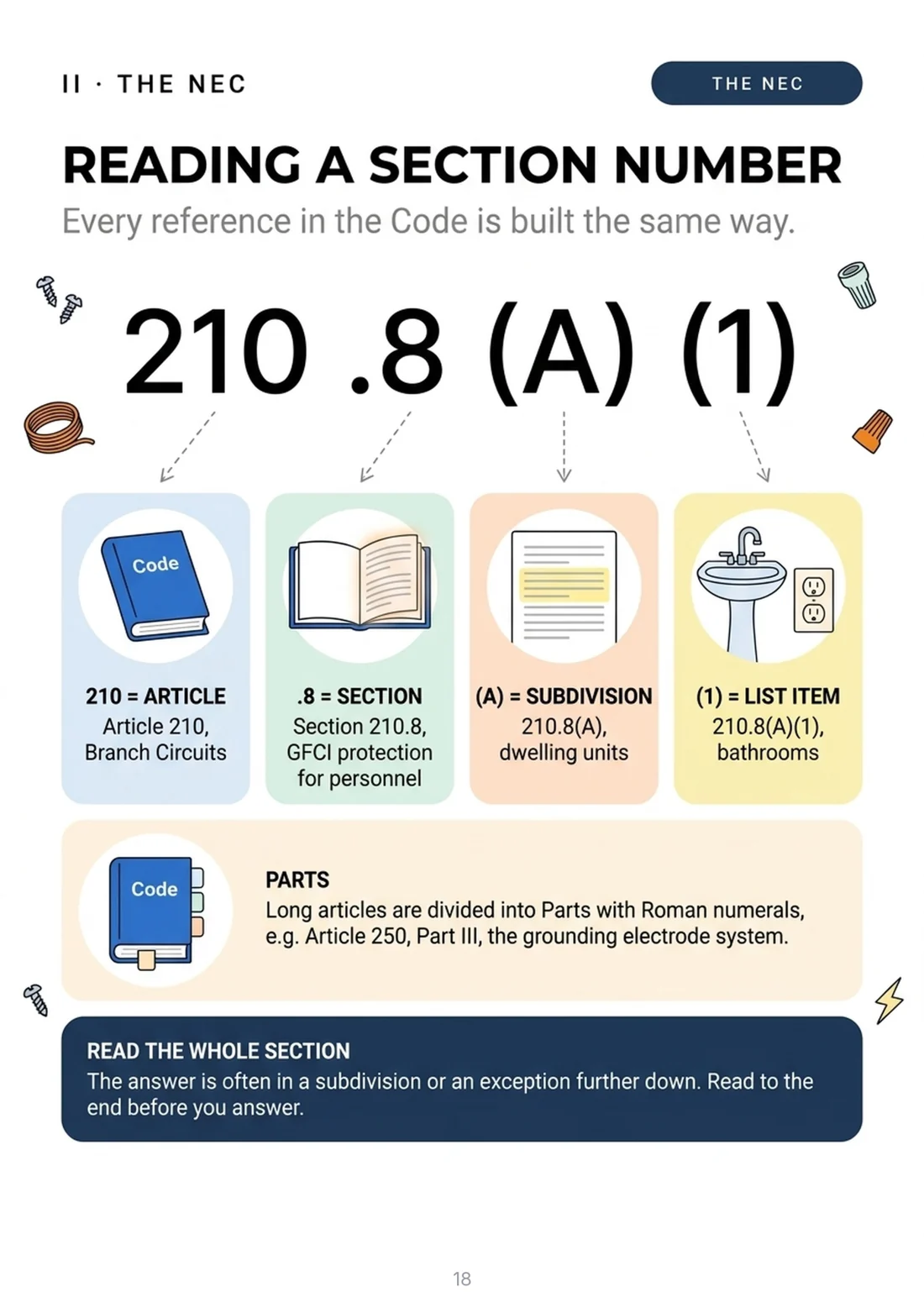 Reading a section number
