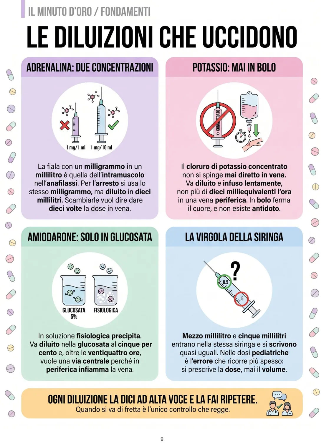 Le diluizioni che uccidono