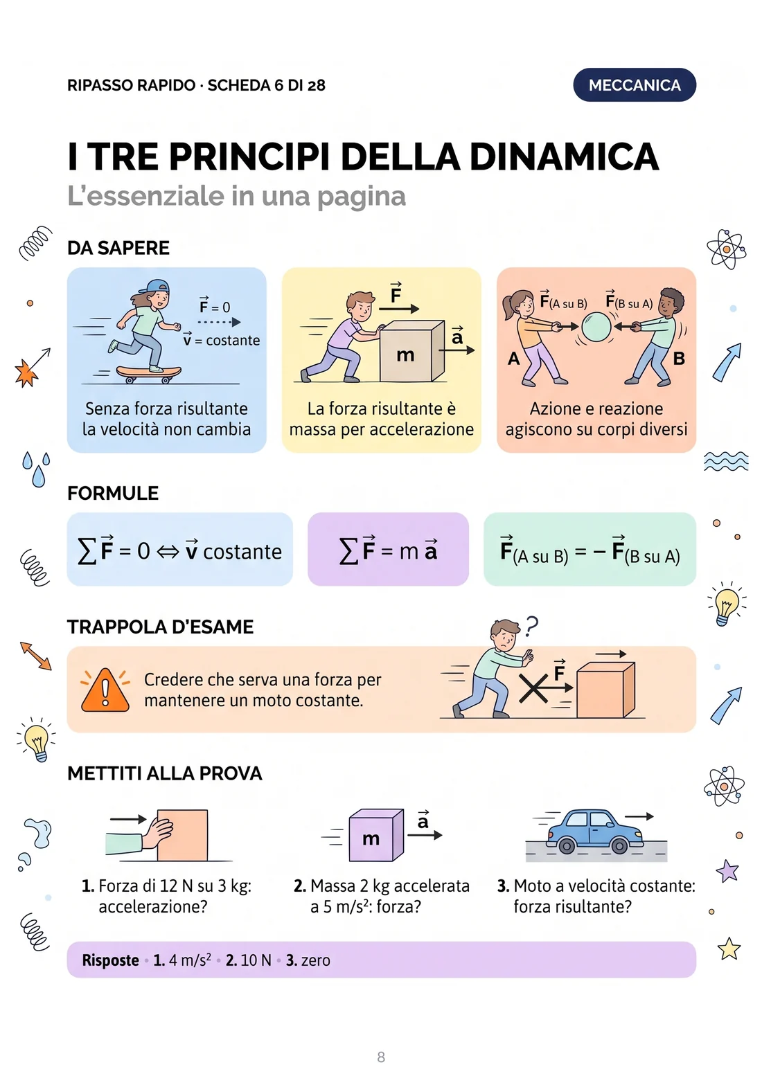 Scheda di ripasso: i tre principi della dinamica