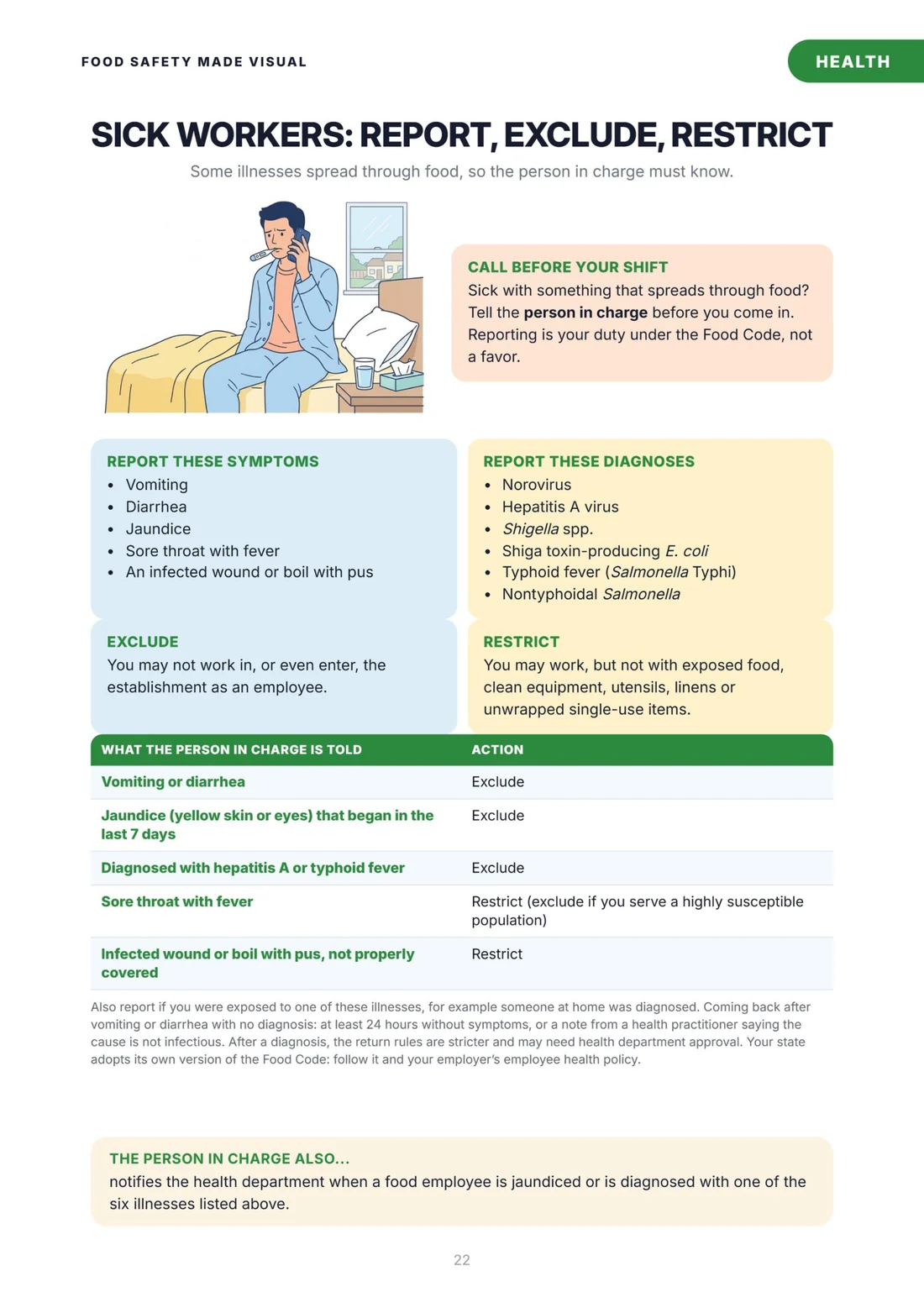 Sick workers: report, exclude, restrict