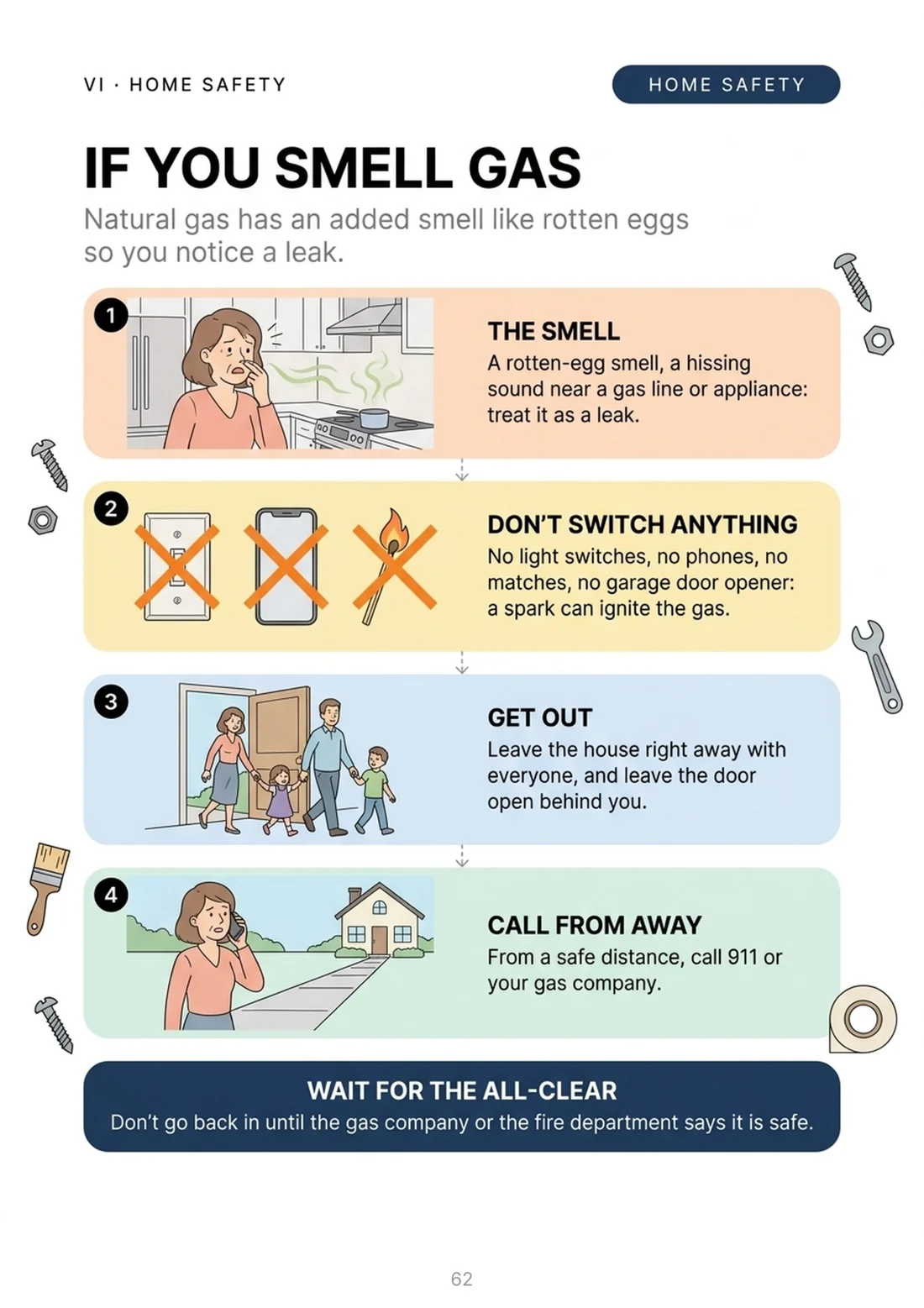 If you smell gas