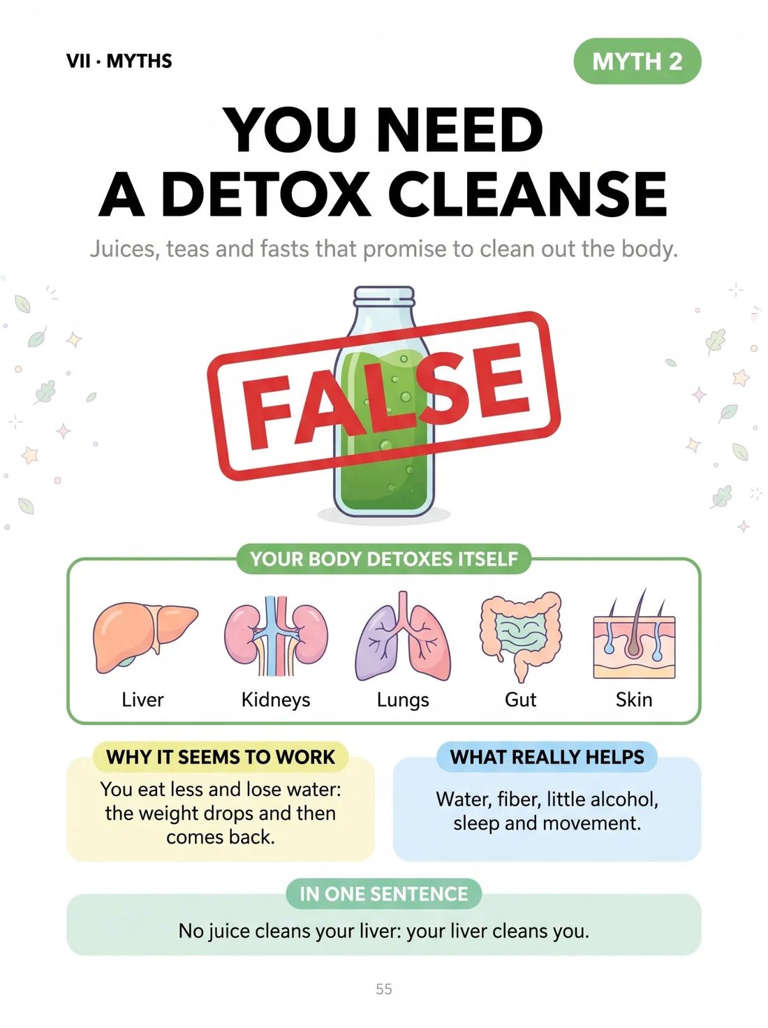 Myth: you need a detox cleanse