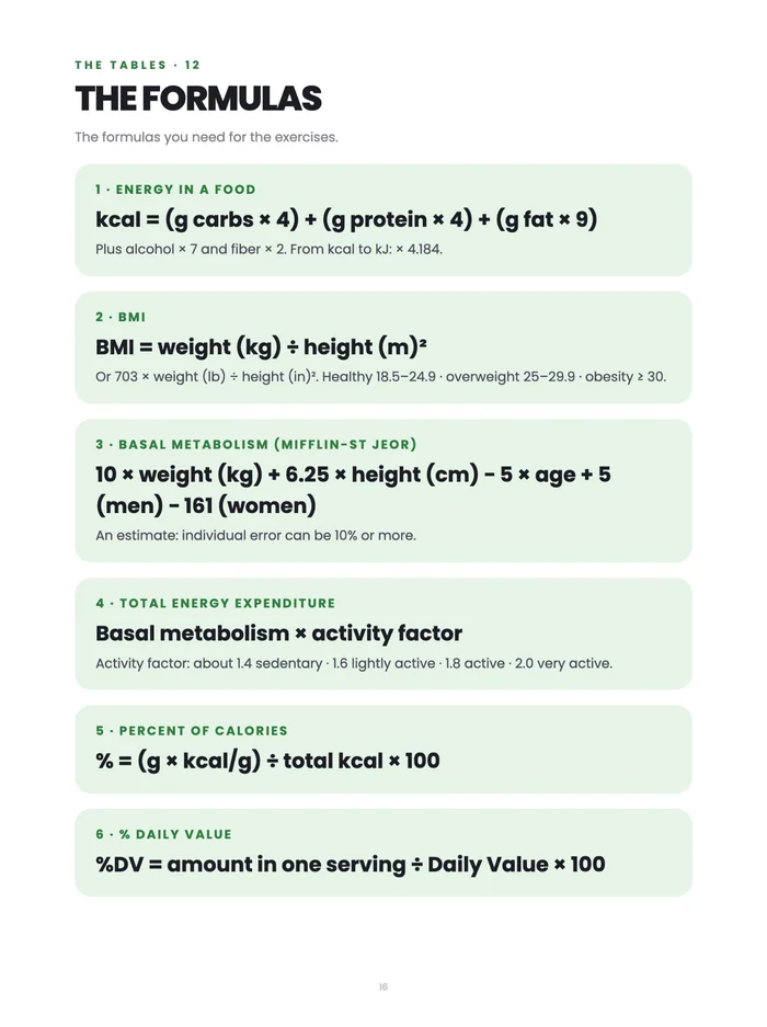 The formulas