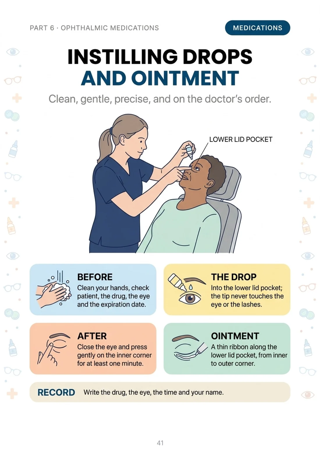 Instilling drops and ointment