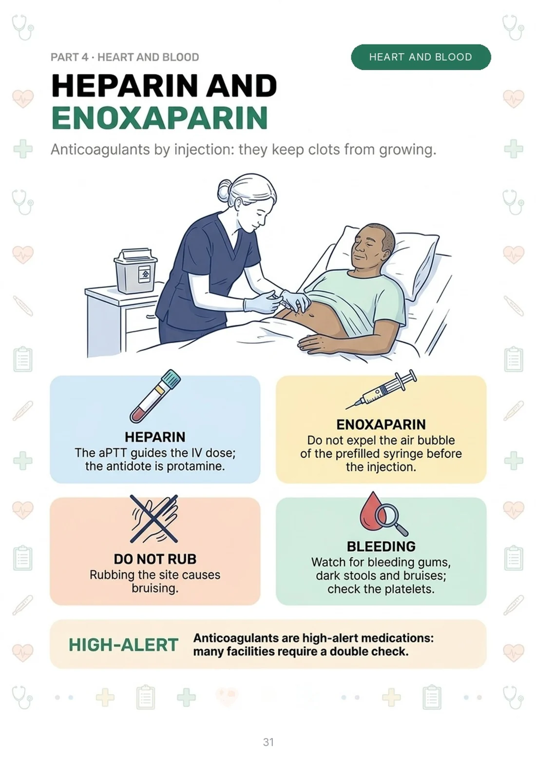 Heparin and enoxaparin