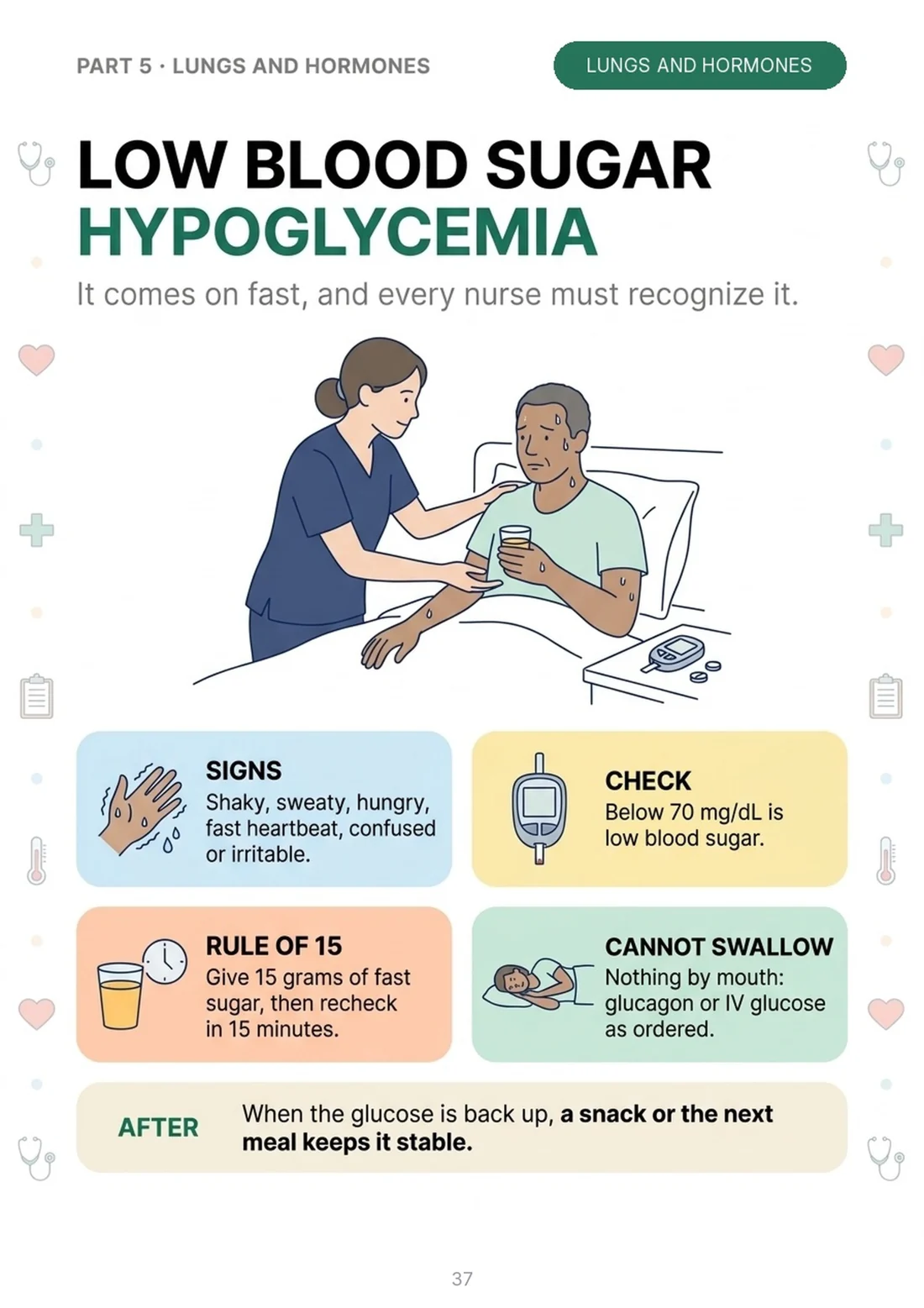 Hypoglycemia