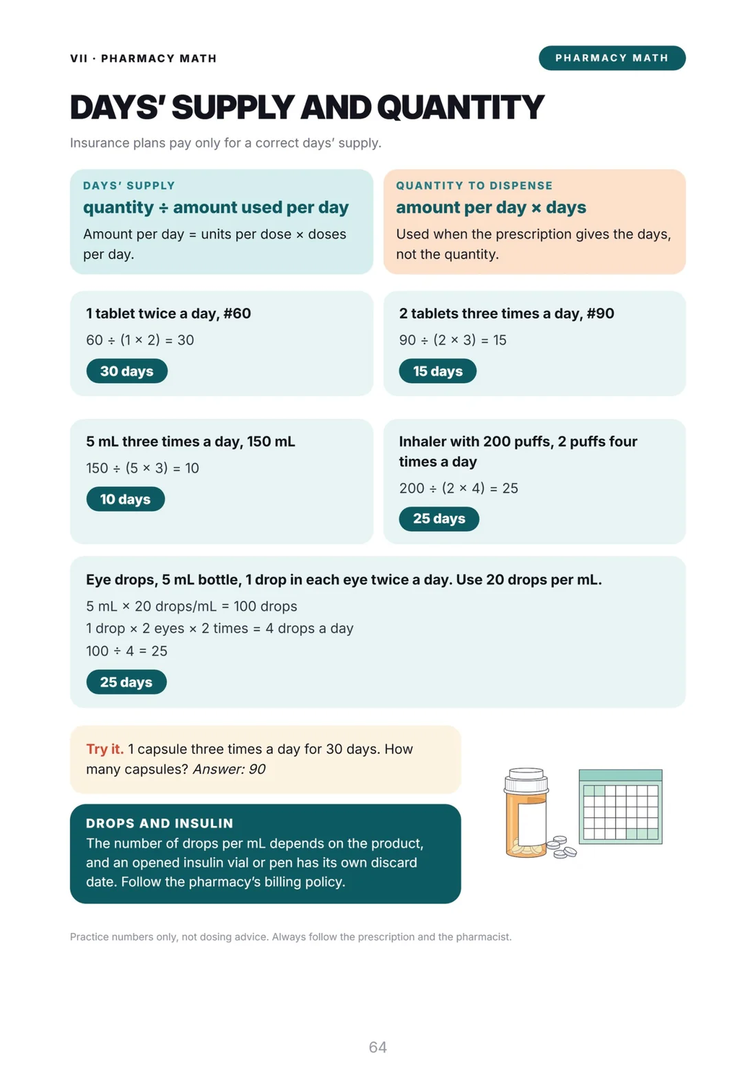 Days' supply and quantity