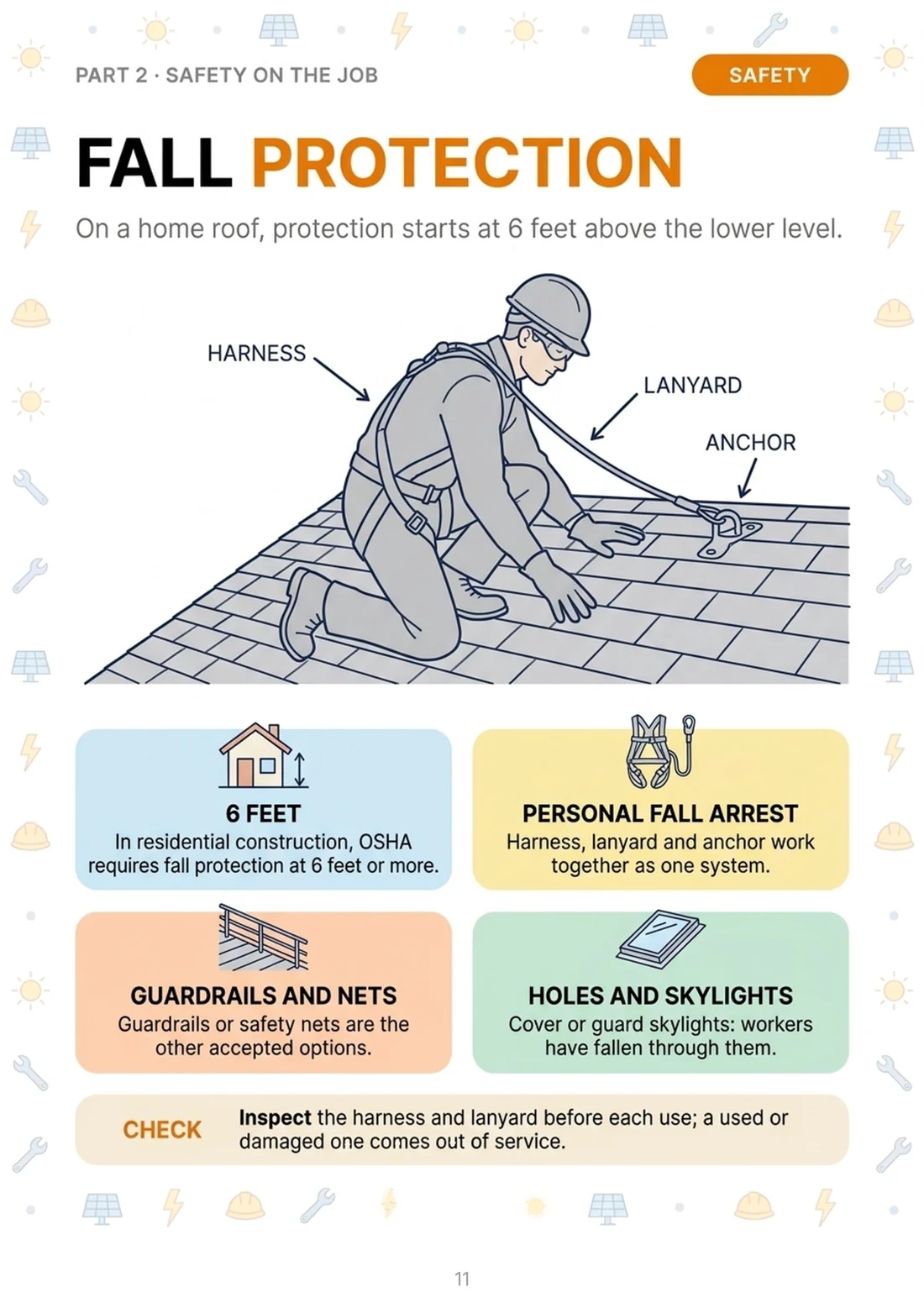 Fall protection