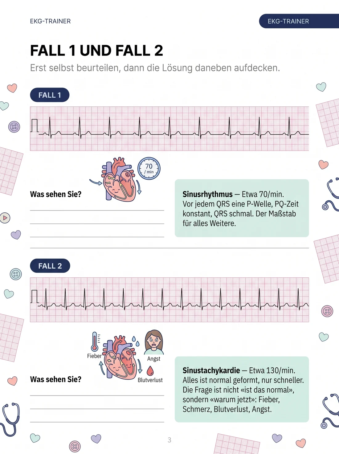 Zwei Fälle mit Lösung