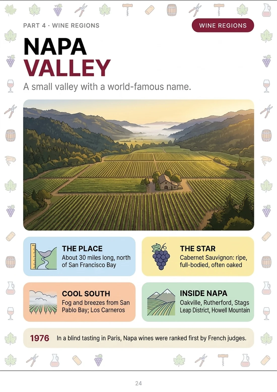 Napa Valley