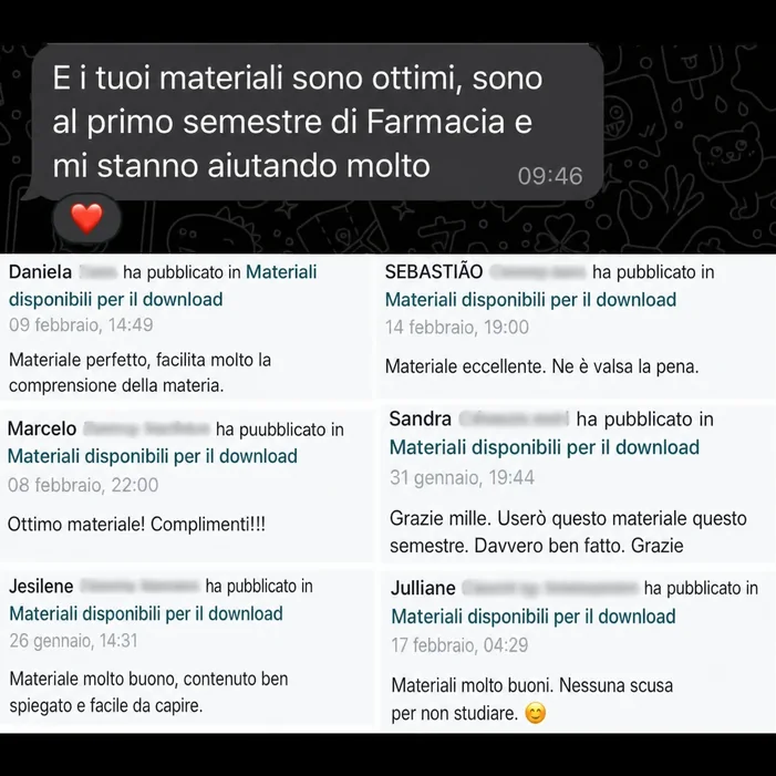 Opinioni e recensioni degli studenti di Studio Facile