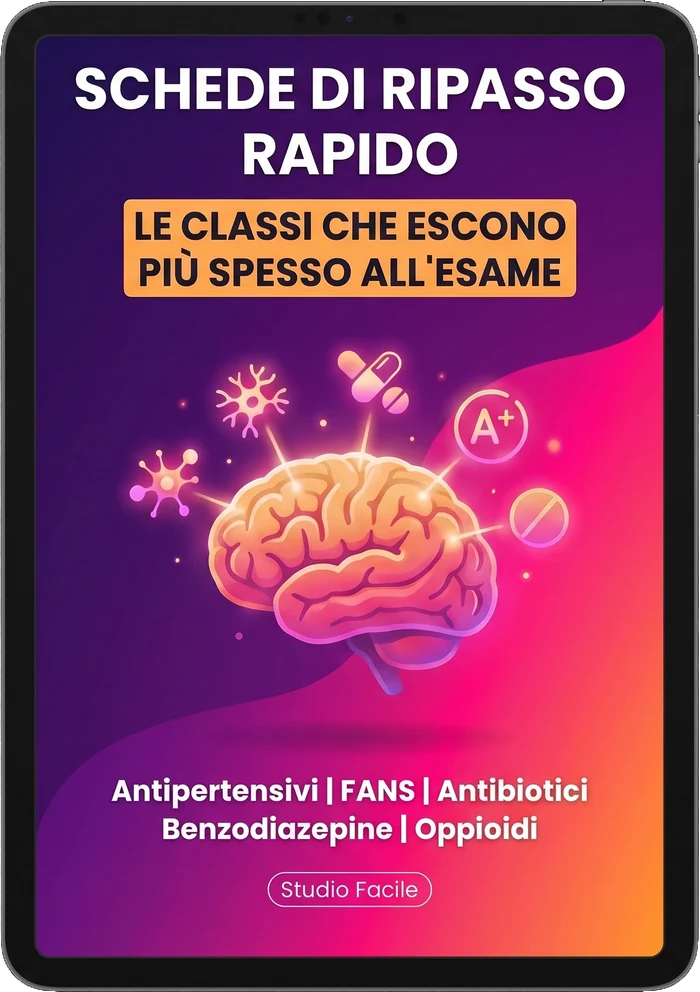 Schede di Ripasso Rapido