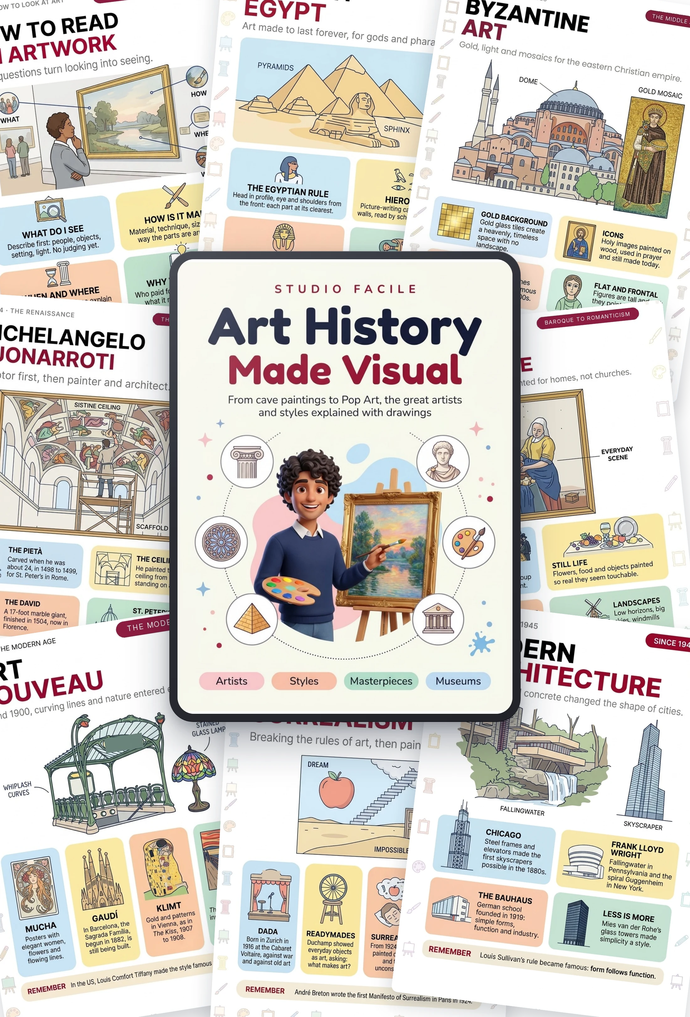 Art History Made Visual: the book and sample pages