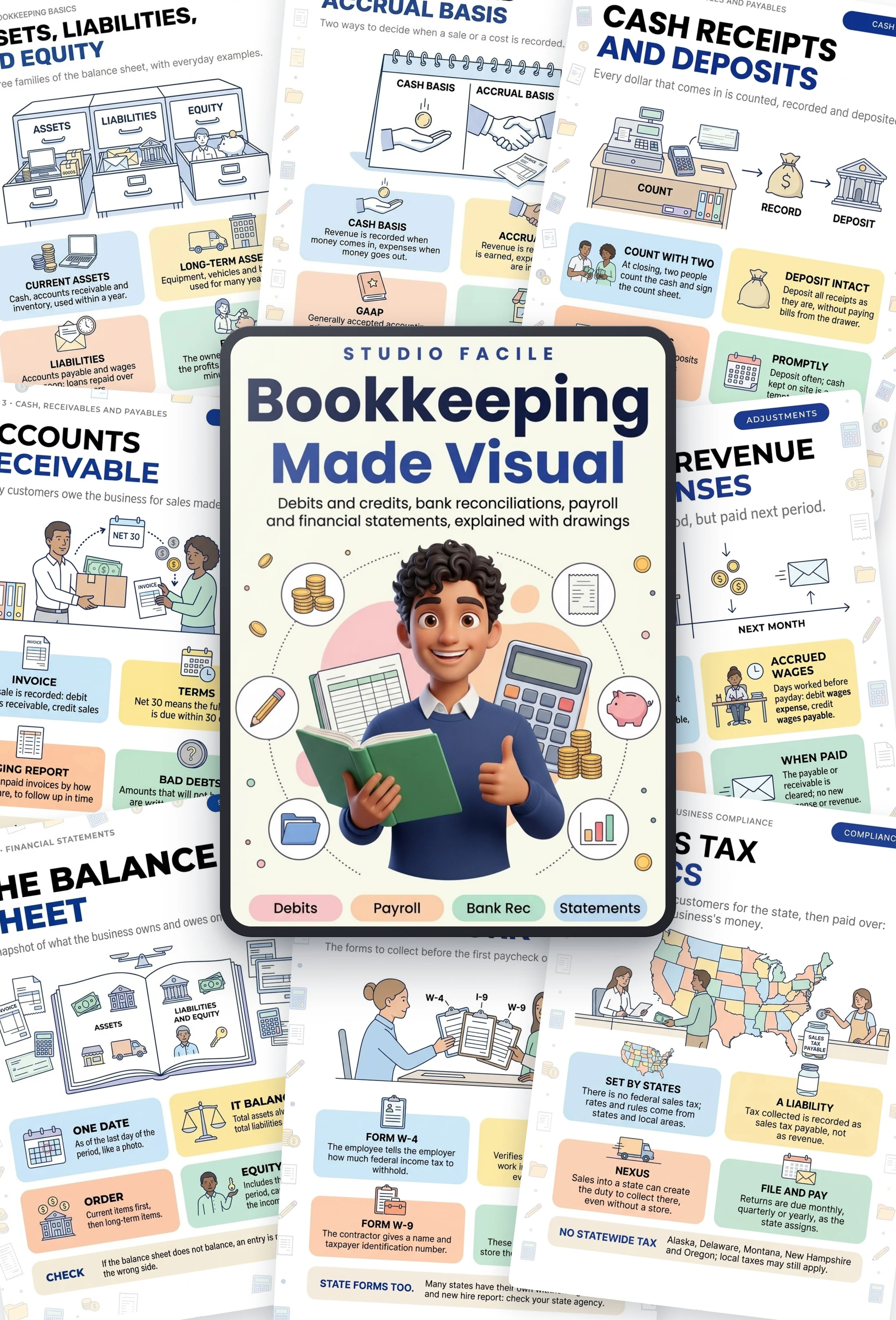 Bookkeeping Made Visual: the book and sample pages