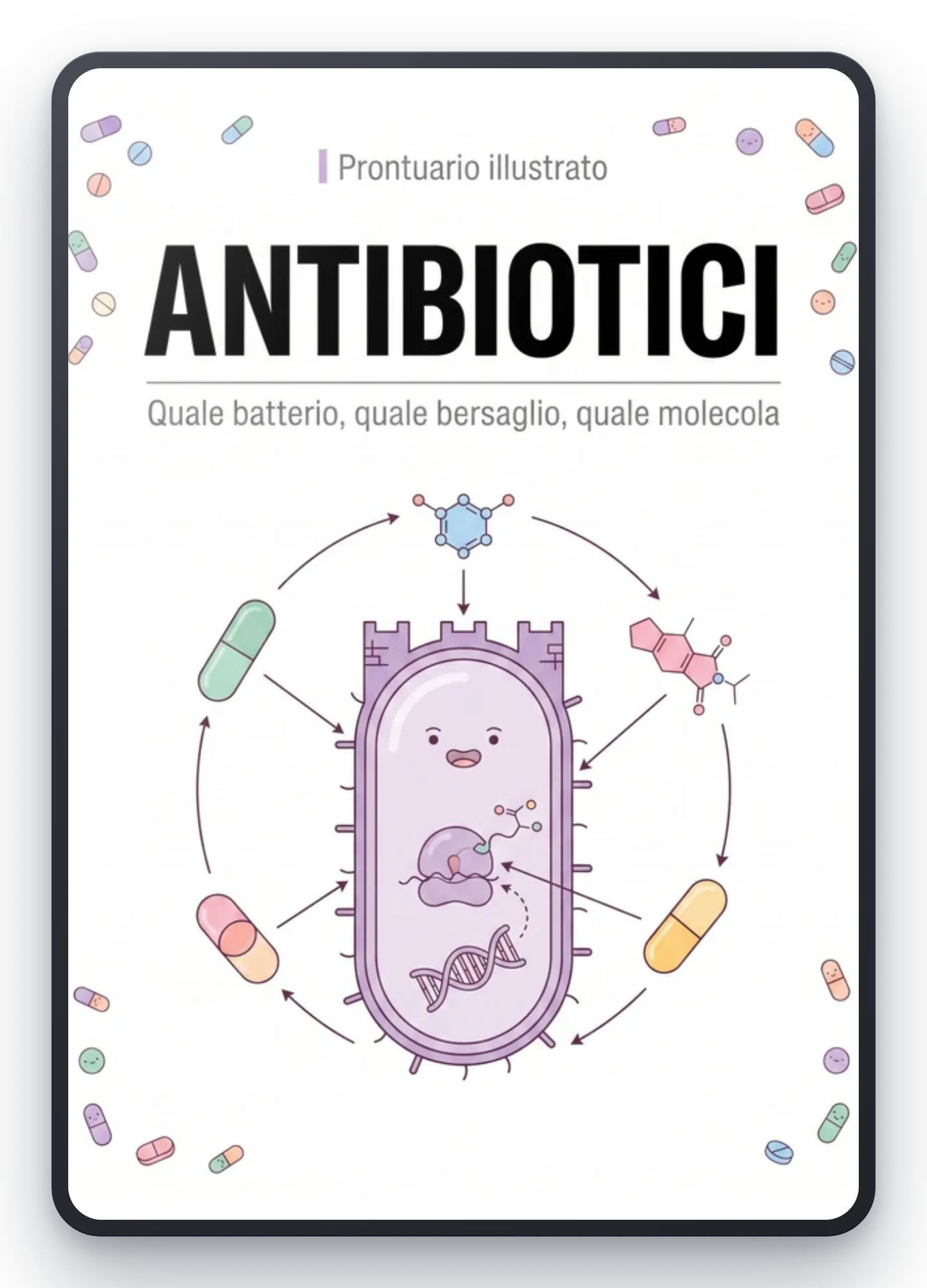 Prontuario Illustrato degli Antibiotici