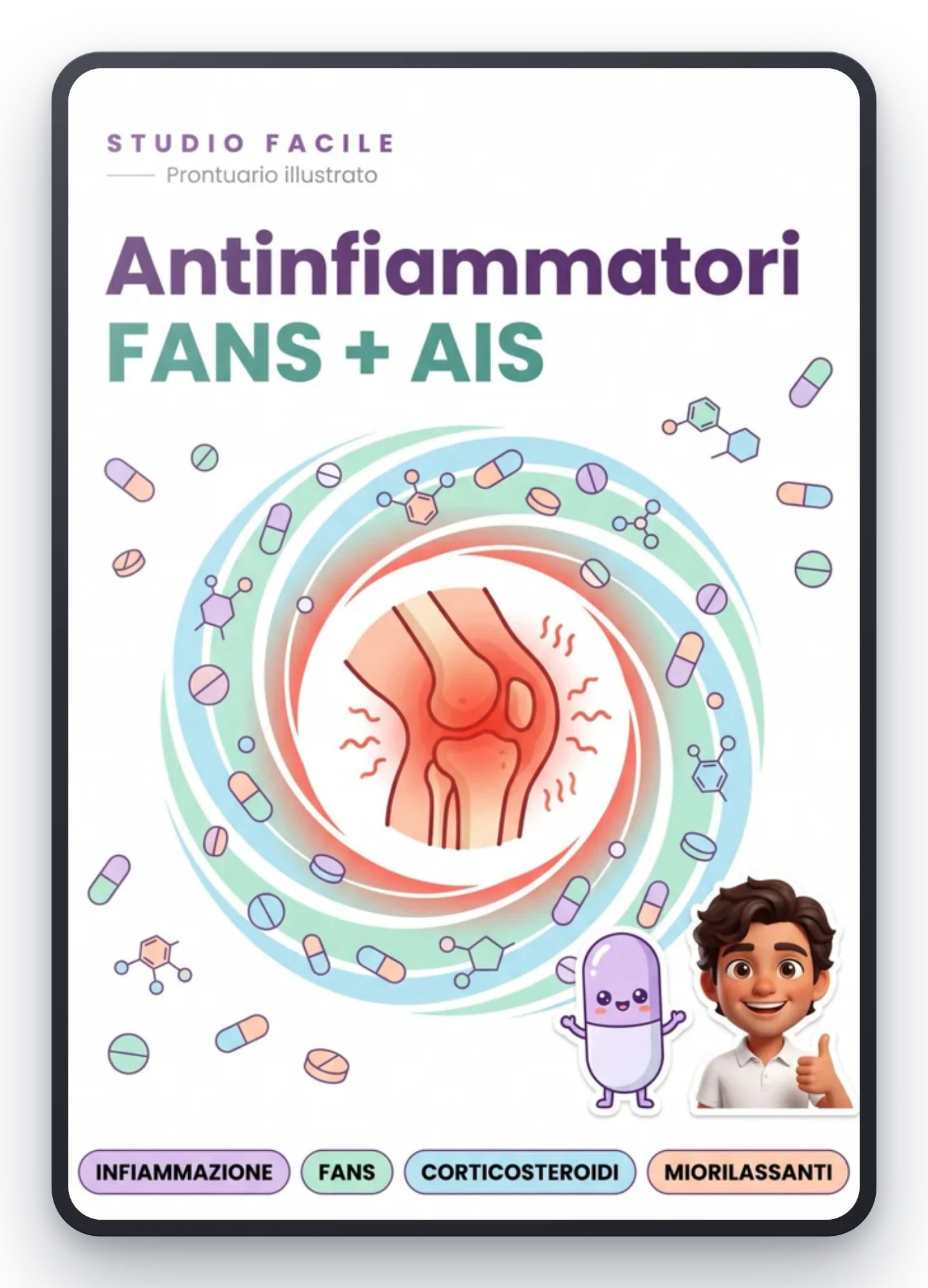 Prontuario Illustrato degli Antinfiammatori
