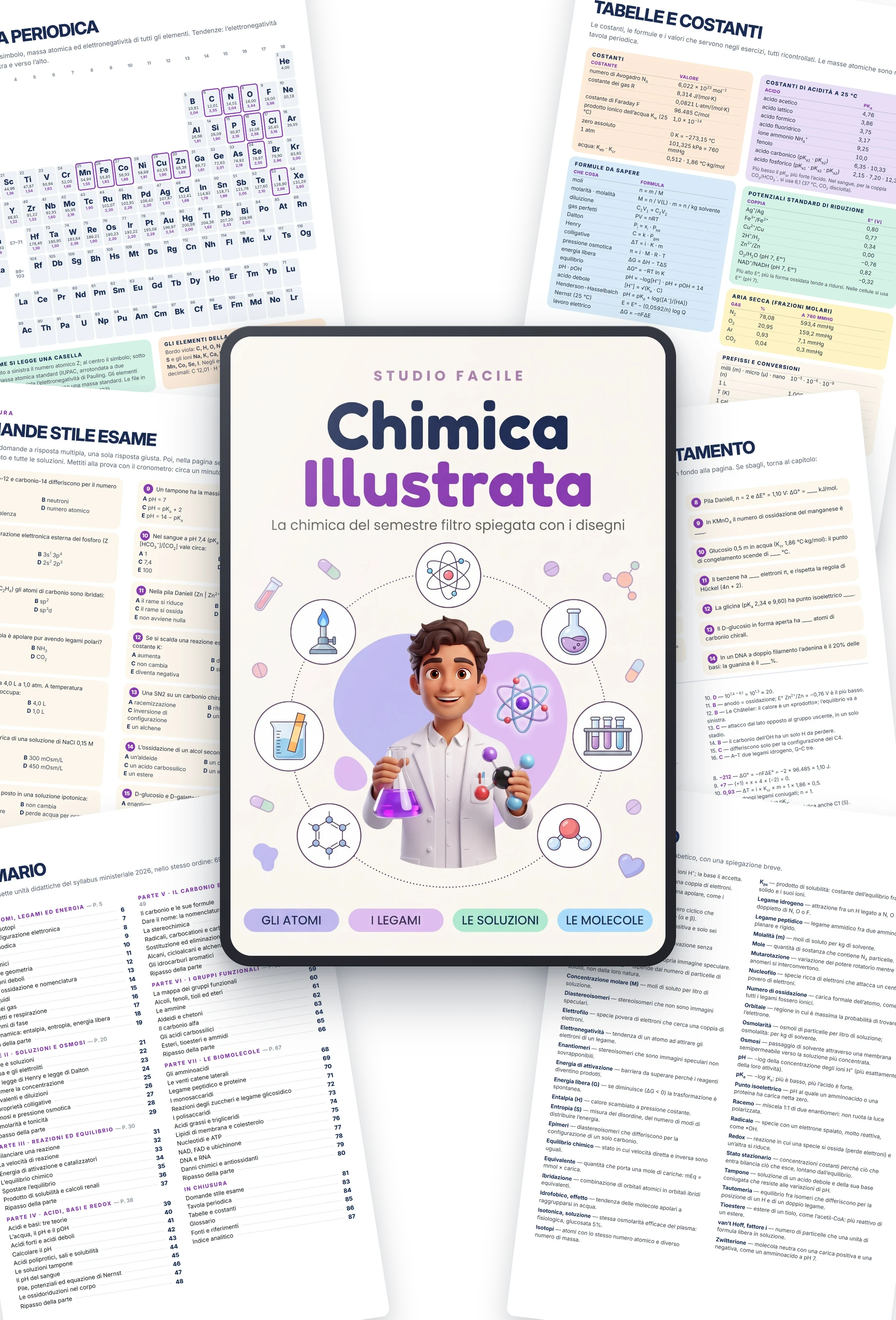 Chimica Illustrata: la copertina con le pagine vere intorno