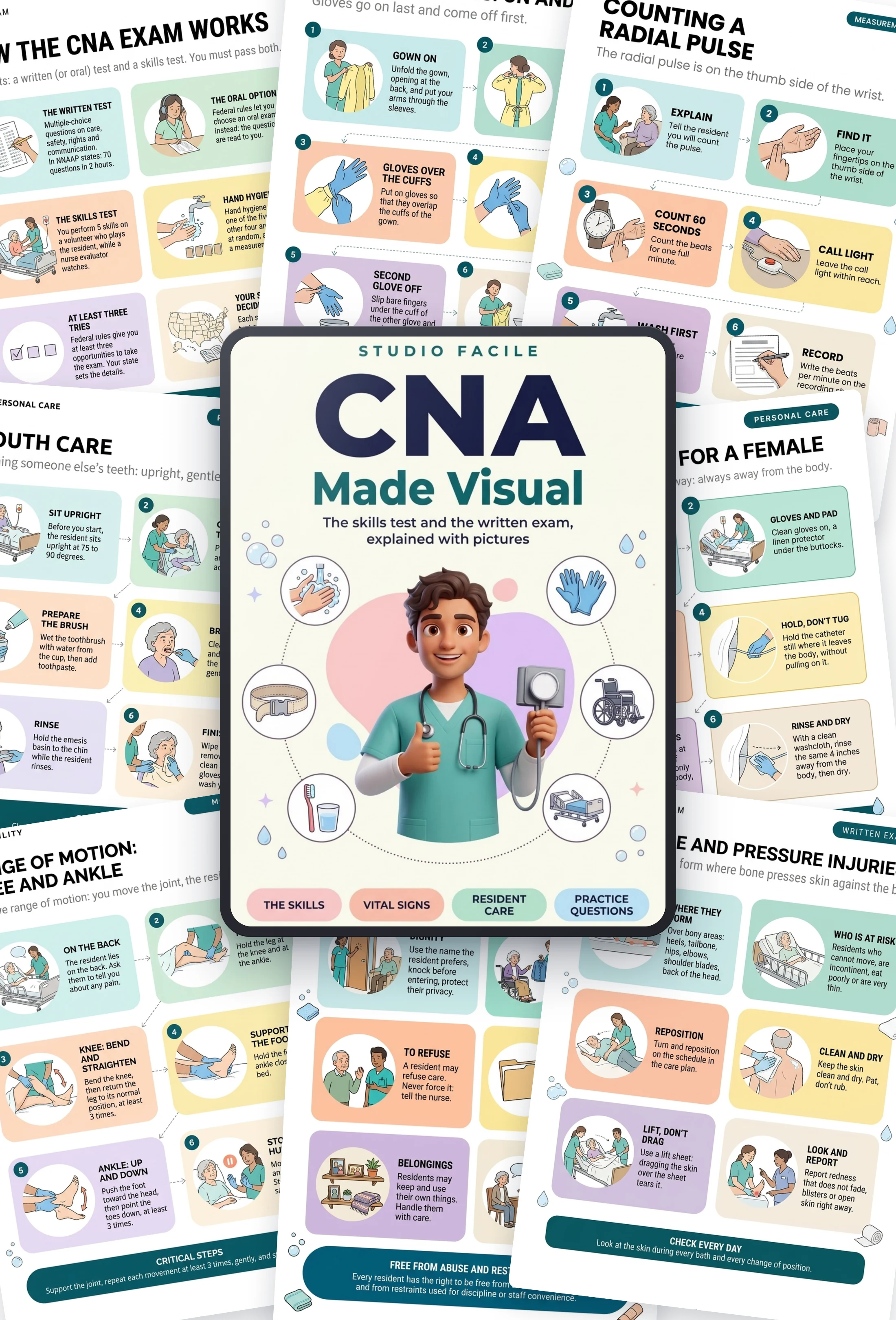 CNA Made Visual: the book and sample pages