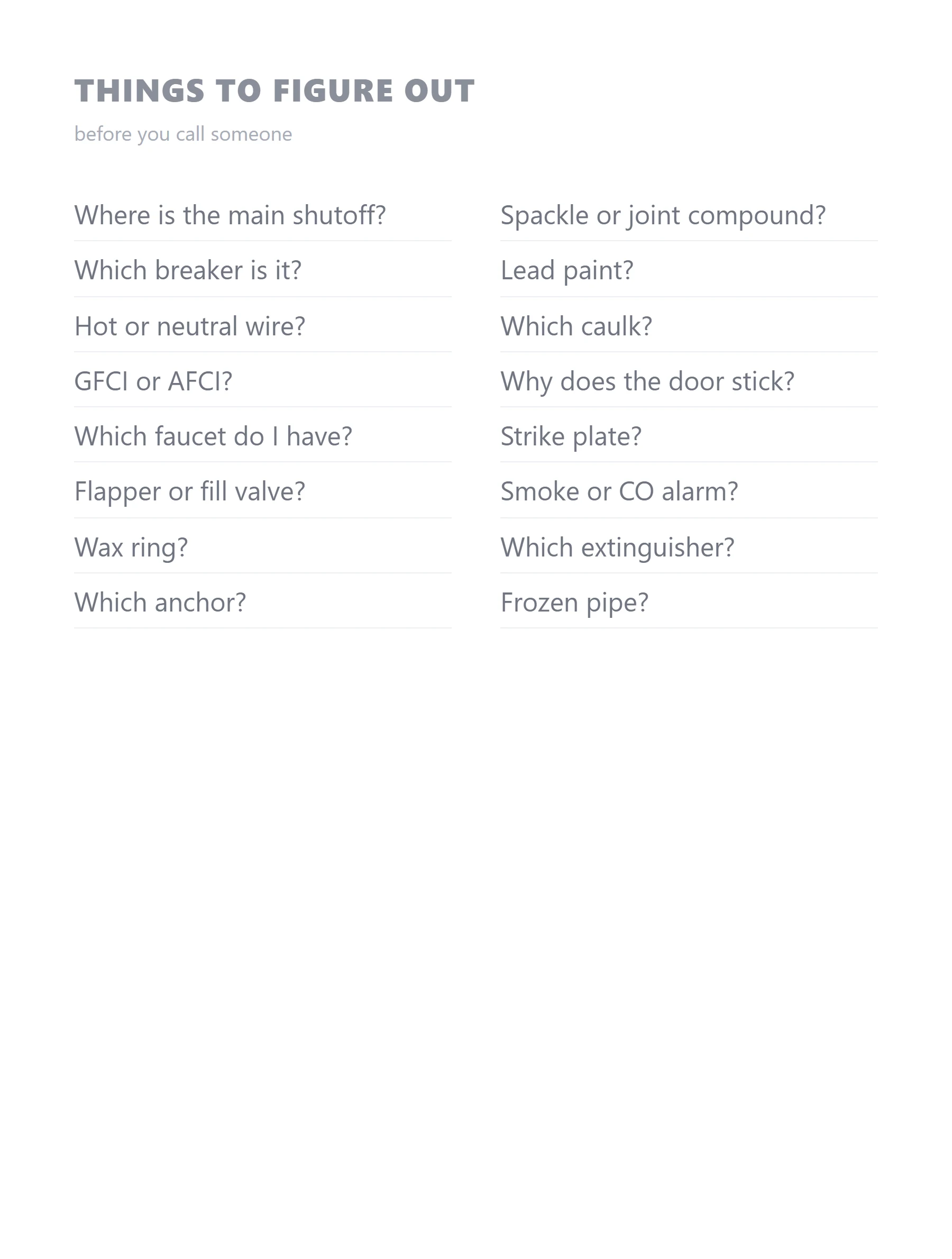 A list of questions before a home repair