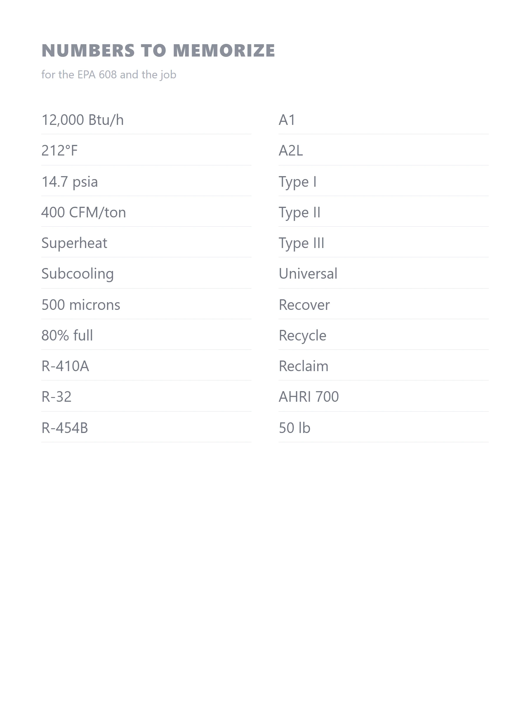 A list of HVAC terms and EPA 608 numbers to memorize