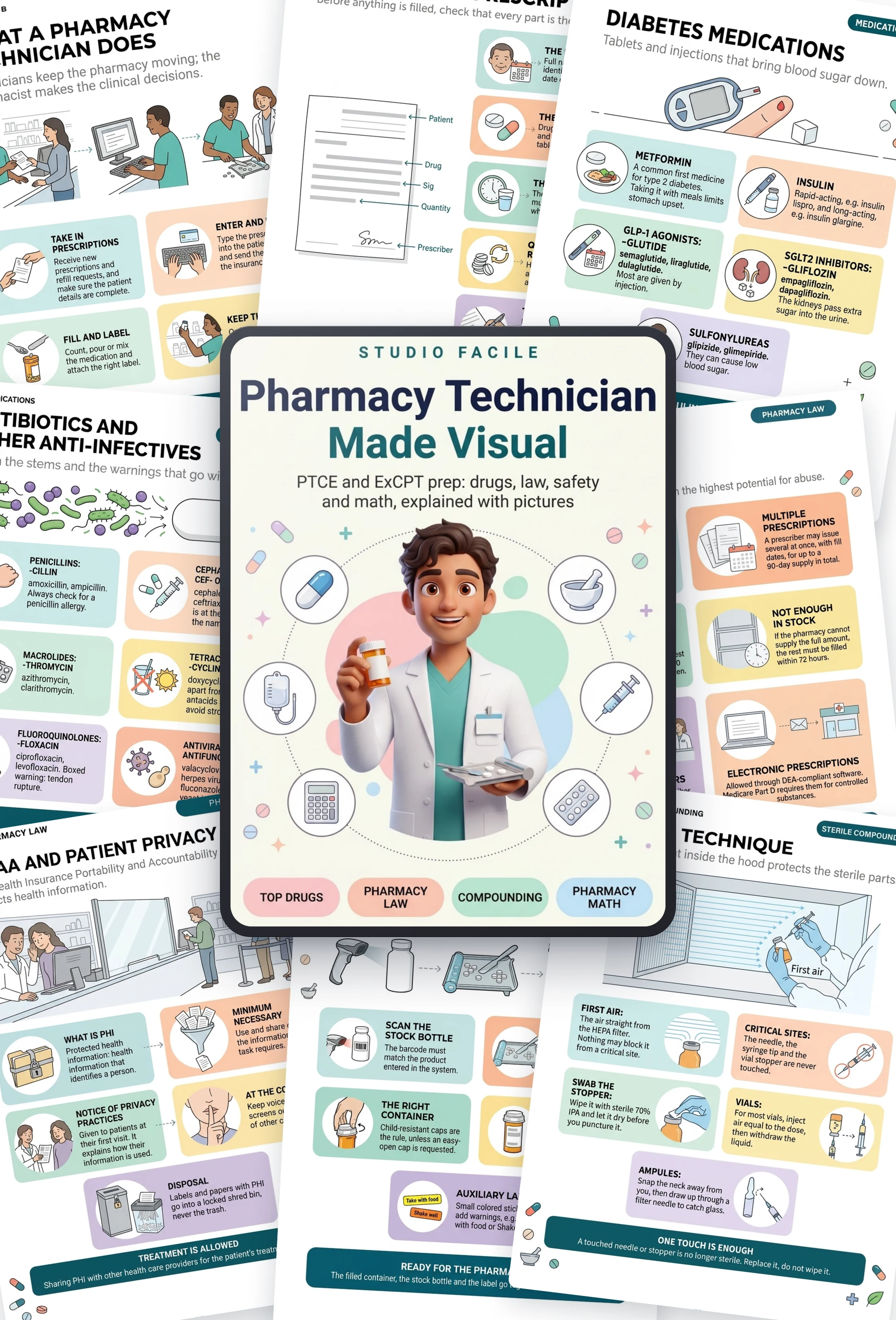 Pharmacy Technician Made Visual: the book and sample pages