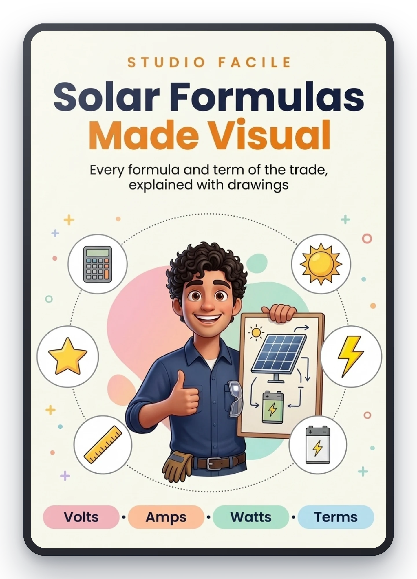 Solar Formulas Made Visual
