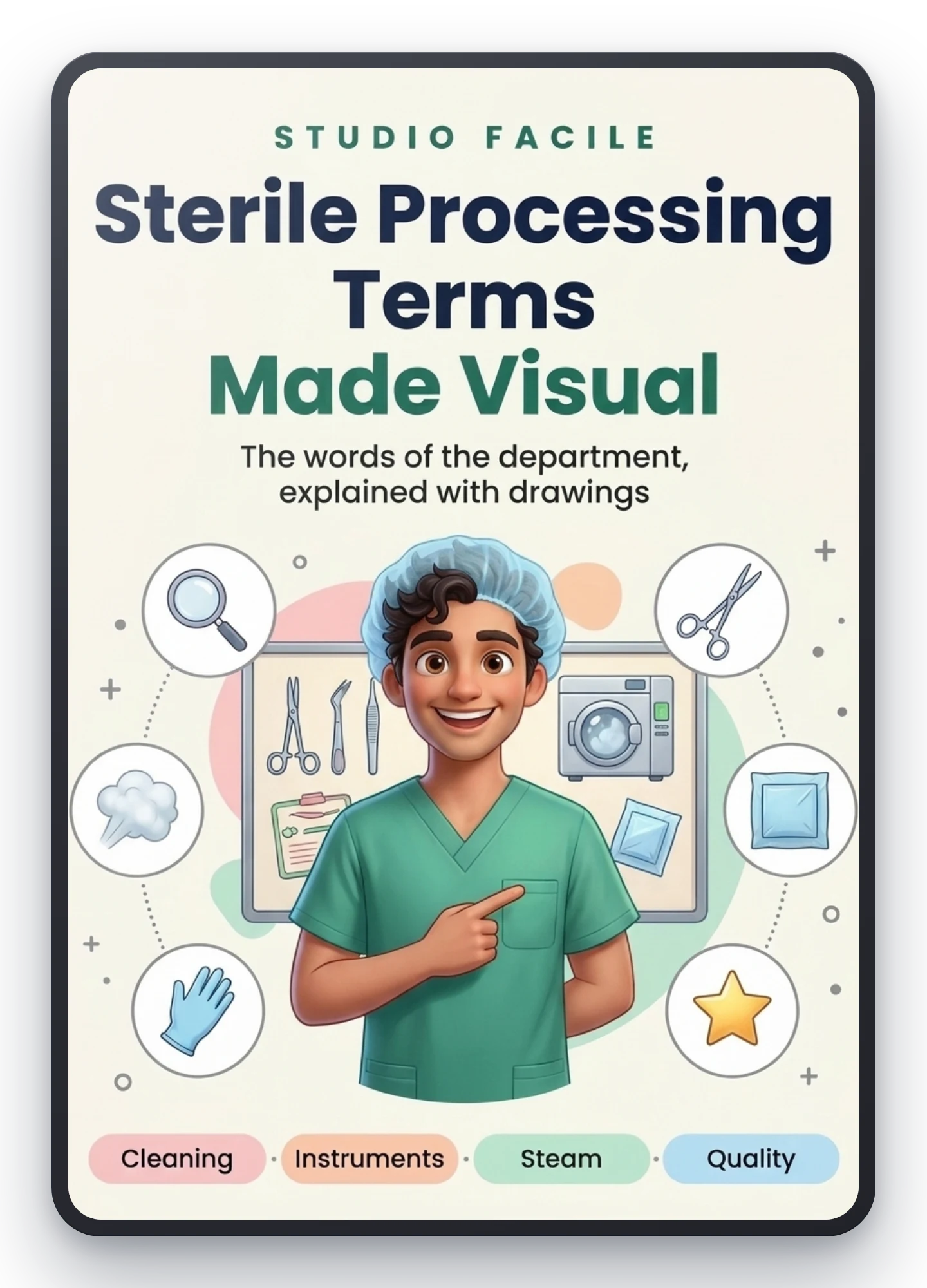 Sterile Processing Terms Made Visual