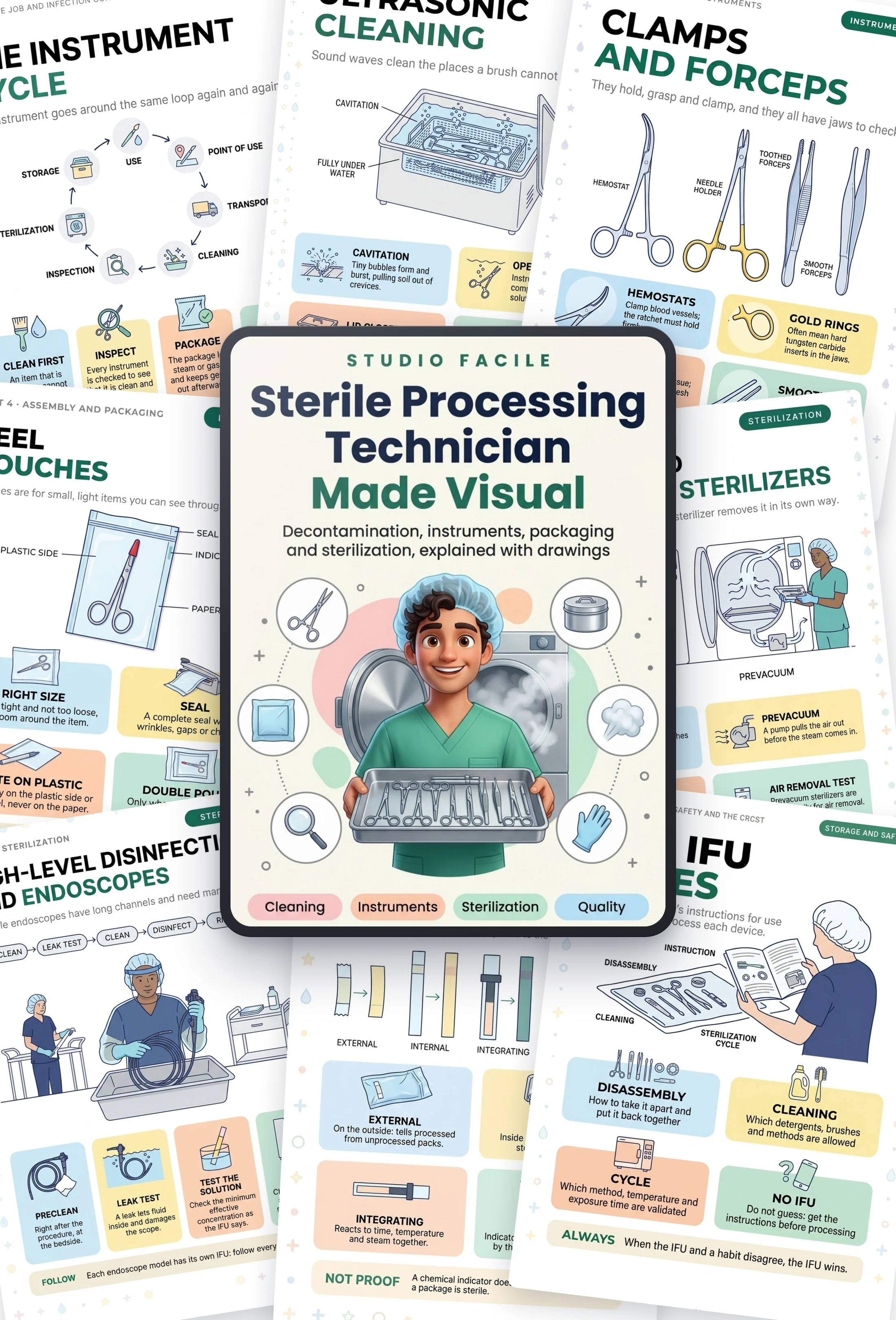 Sterile Processing Technician Made Visual: the book and sample pages